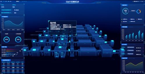 高新區里看高新 福建摩爾軟件邁向中國智造,開發3D可視化仿真平臺